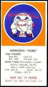 1966-67 Baseball Team Facts Twins